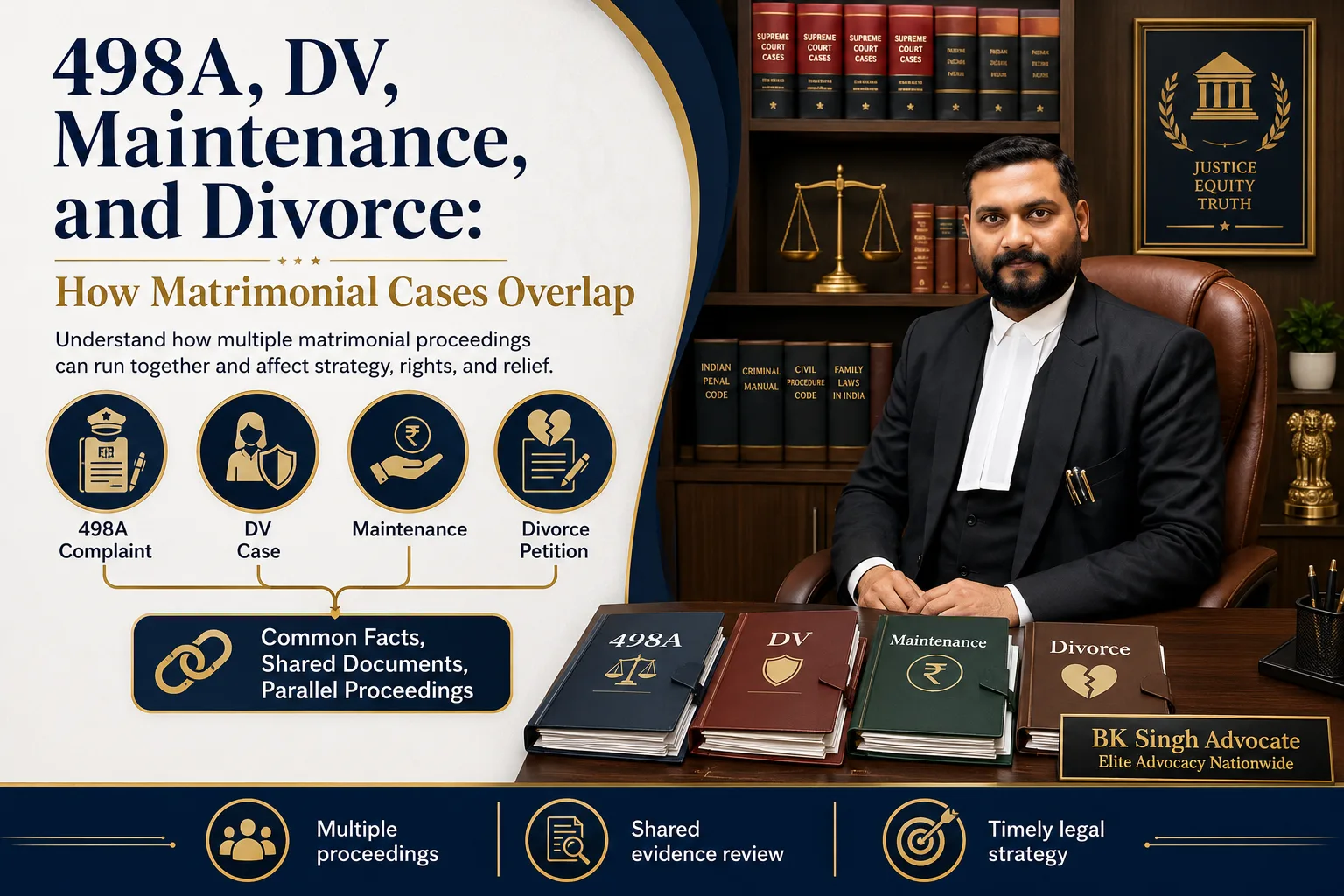 498A DV Maintenance Divorce Overlap