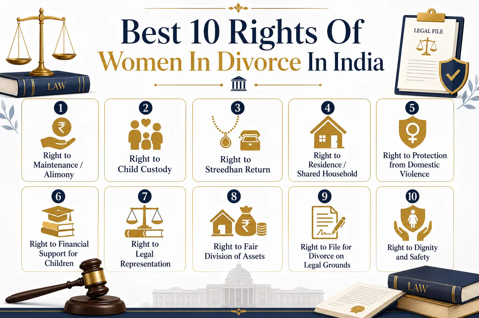 Best 10 Rights of Women in Divorce in India