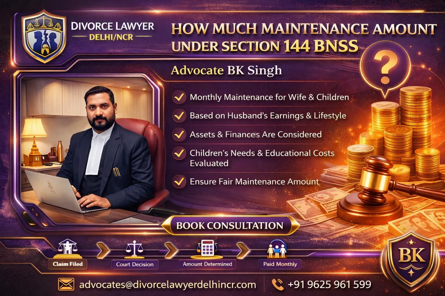 How Much Maintenance Amount Under Section 144 BNSS
