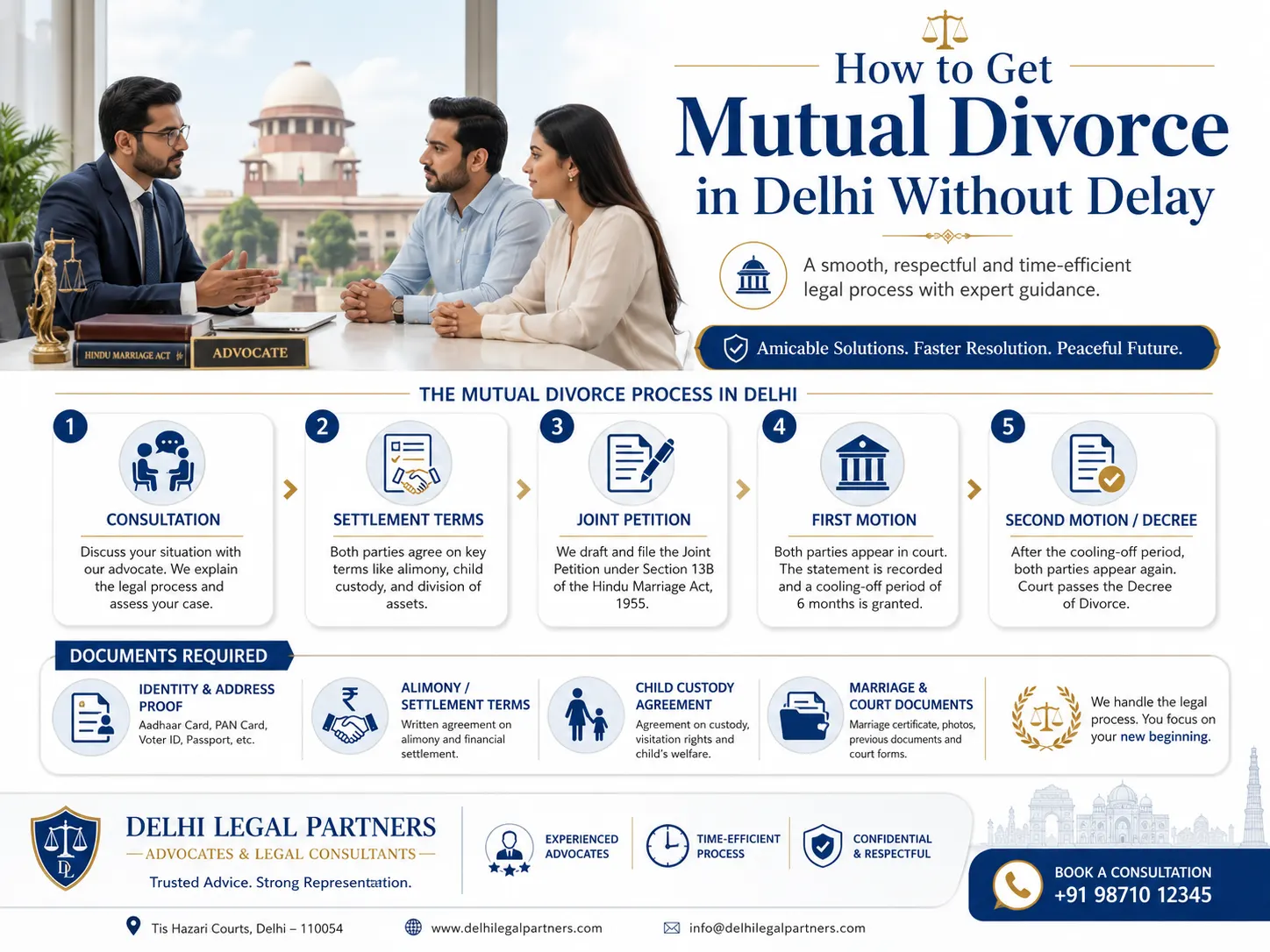 How to Get Mutual Divorce in Delhi Without Delay
