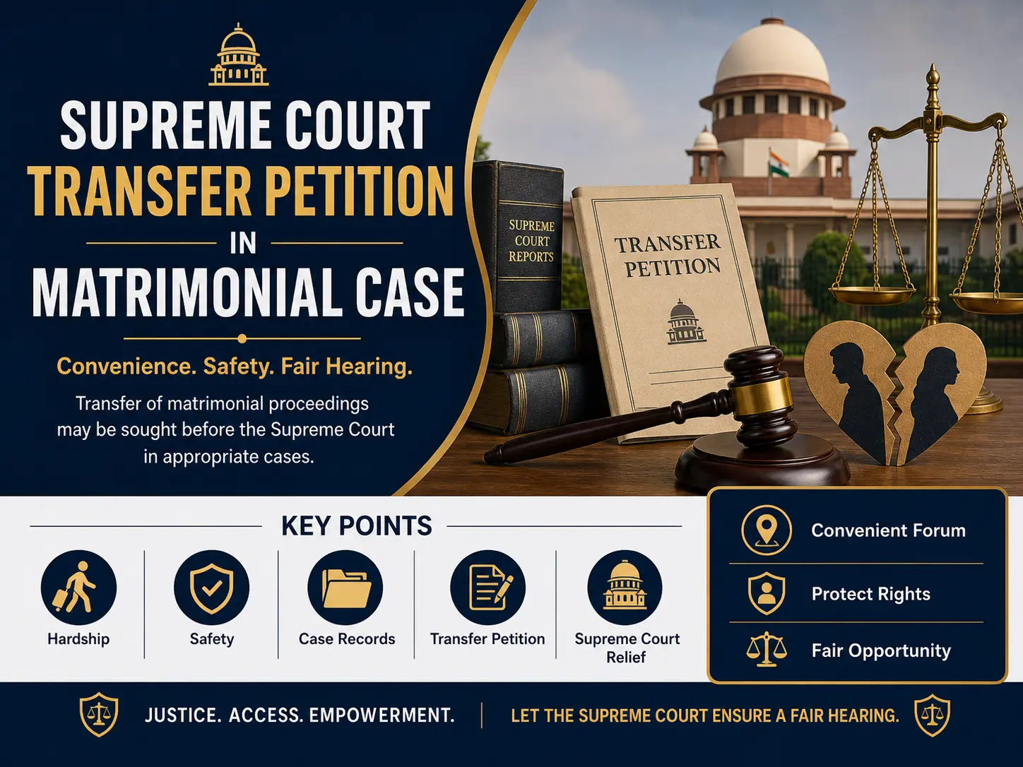 Supreme Court Transfer Petition in Matrimonial Case